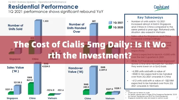 The Cost of Cialis 5mg Daily: Is It Worth the Investment?