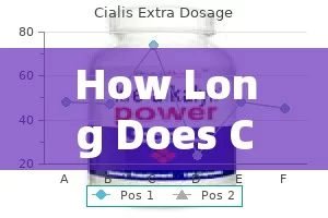 How Long Does Cialis 5mg Actually Last? Find Out Here!