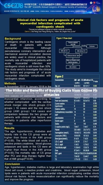 The Risks and Benefits of Buying Cialis from Online Pharmacies