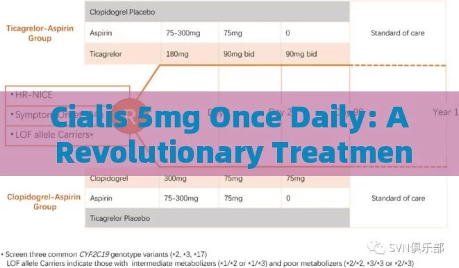 How does tadalafil combix 5 mg work? what is Tadalafil Combix 5 mg and why is it popular in Spain?