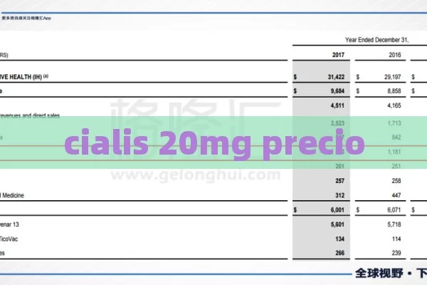 What is the price of tadalafil 5 mg generic? Tadalafil 5 mg generic price: understand its benefits and use in Health