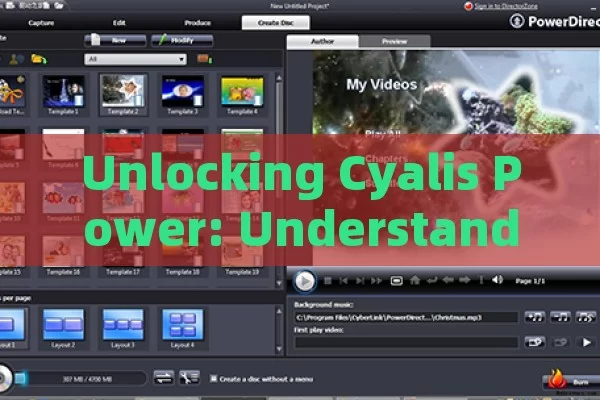 Unlocking Cyalis Power: Understanding & Leveraging in Spain