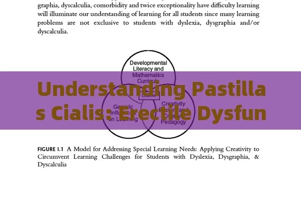 Understanding Pastillas Cialis: Erectile Dysfunction Medication