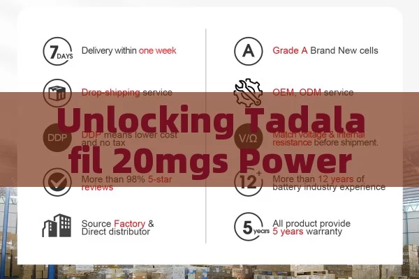 Unlocking Tadalafil 20mgs Power