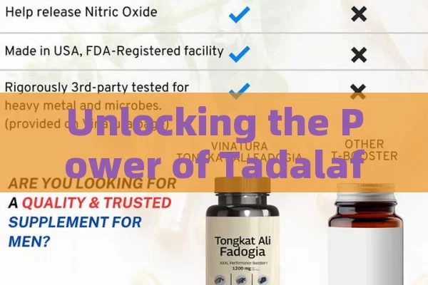 Unlocking the Power of Tadalafilo 5mg: A Guide