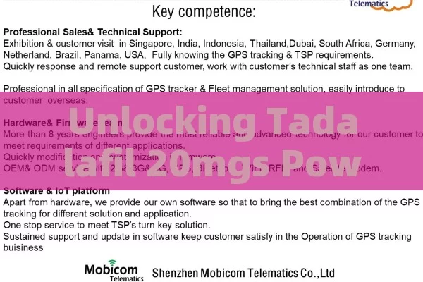 Unlocking Tadalafil 20mgs Power: A Guide