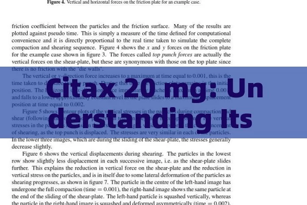 Citax 20 mg: Understanding Its Uses and Considerations