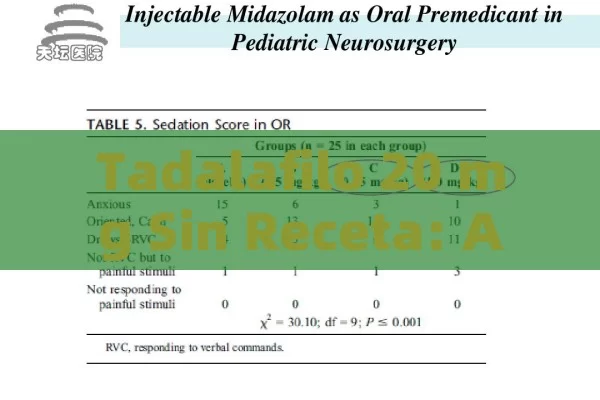 Tadalafilo 20 mg Sin Receta: A Guide to ED Meds