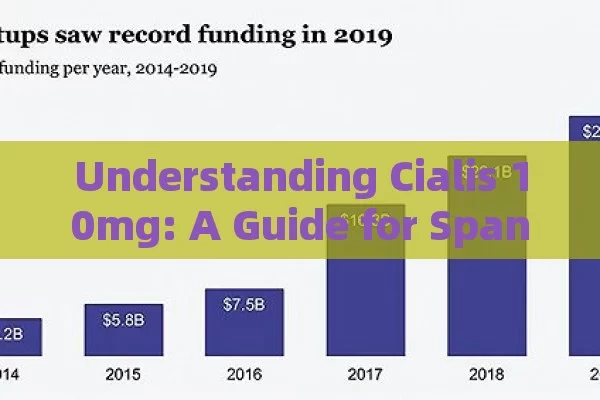 Understanding Cialis 10mg: A Guide for Spanish Men