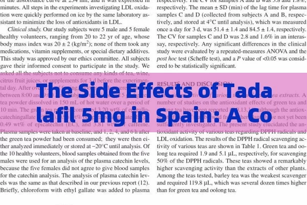 The Side Effects of Tadalafil 5mg in Spain: A Comprehensive Guide