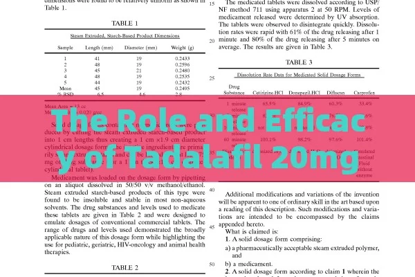 The Role and Efficacy of Tadalafil 20mg for Erectile Dysfunction