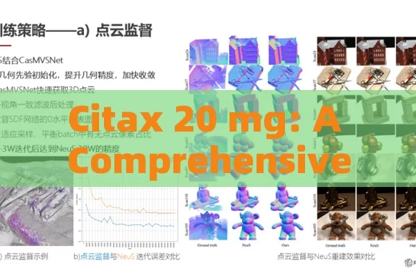 Citax 20 mg: A Comprehensive Guide