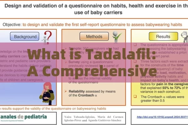 What is Tadalafil: A Comprehensive Exploration